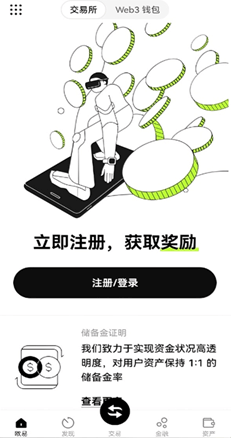 实时收益图表